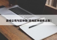 游戏公司与区块链[游戏区块链概念股]